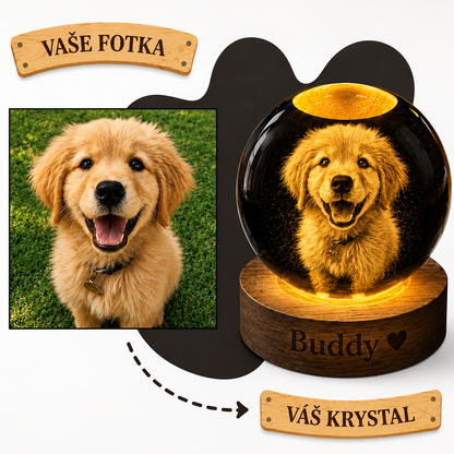 Personalizovaná koule