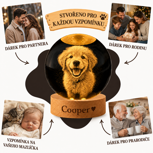Personalizovaná koule